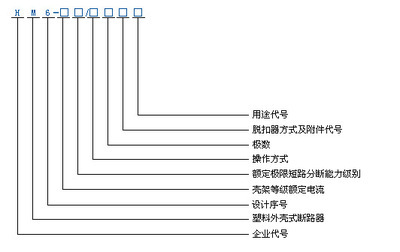 【代理销售ABB/T5N400/R400A塑壳断路器】价格,厂家,图片,低压断路器,乐清市君鑫电气-