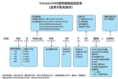 施耐德断路器NSX100N TM16D 3P_中国环保在线