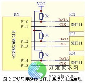 一种智能温湿度控制器的设计_新闻中心_上海安科瑞电气股份销售部