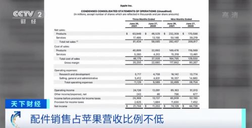 电子产品统一充电器接口 苹果手机要变了