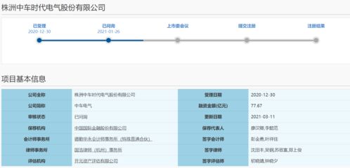 A股IPO是否属于中国中车分拆所属子公司境内上市 中车电气科创板IPO回复首轮问询