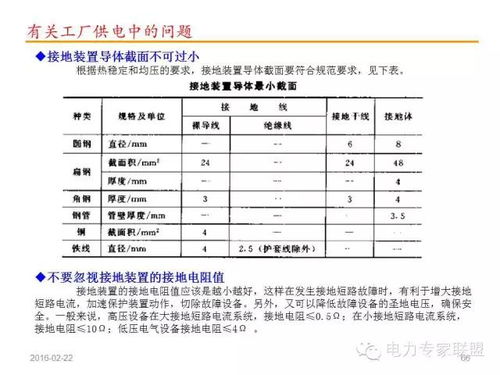 中华电气网 电气设计有七大禁忌,电气人必知