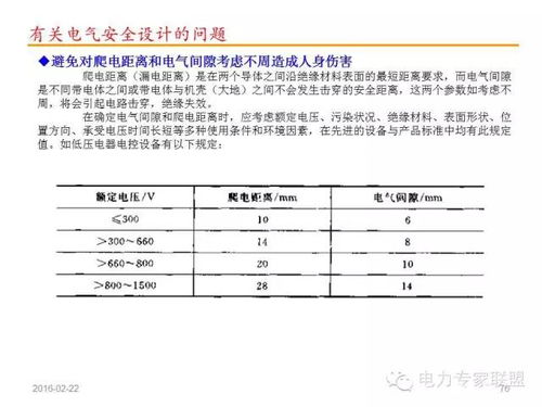 中华电气网 电气设计有七大禁忌,电气人必知