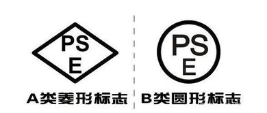 鼠标键盘做pse认证 需要什么资料 多少钱