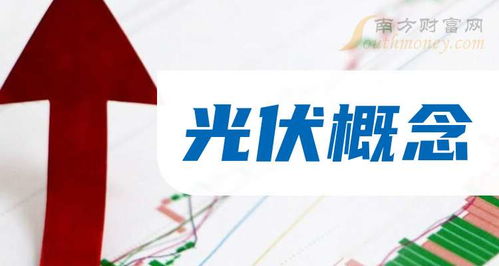 a股 光伏概念上市公司龙头股票,未来可期 附股 2024年9月